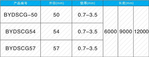 安新钳压式声测管现货规格尺寸